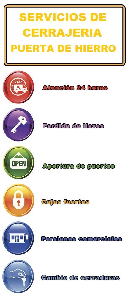servicios de cerrajeria en puerta de hierro